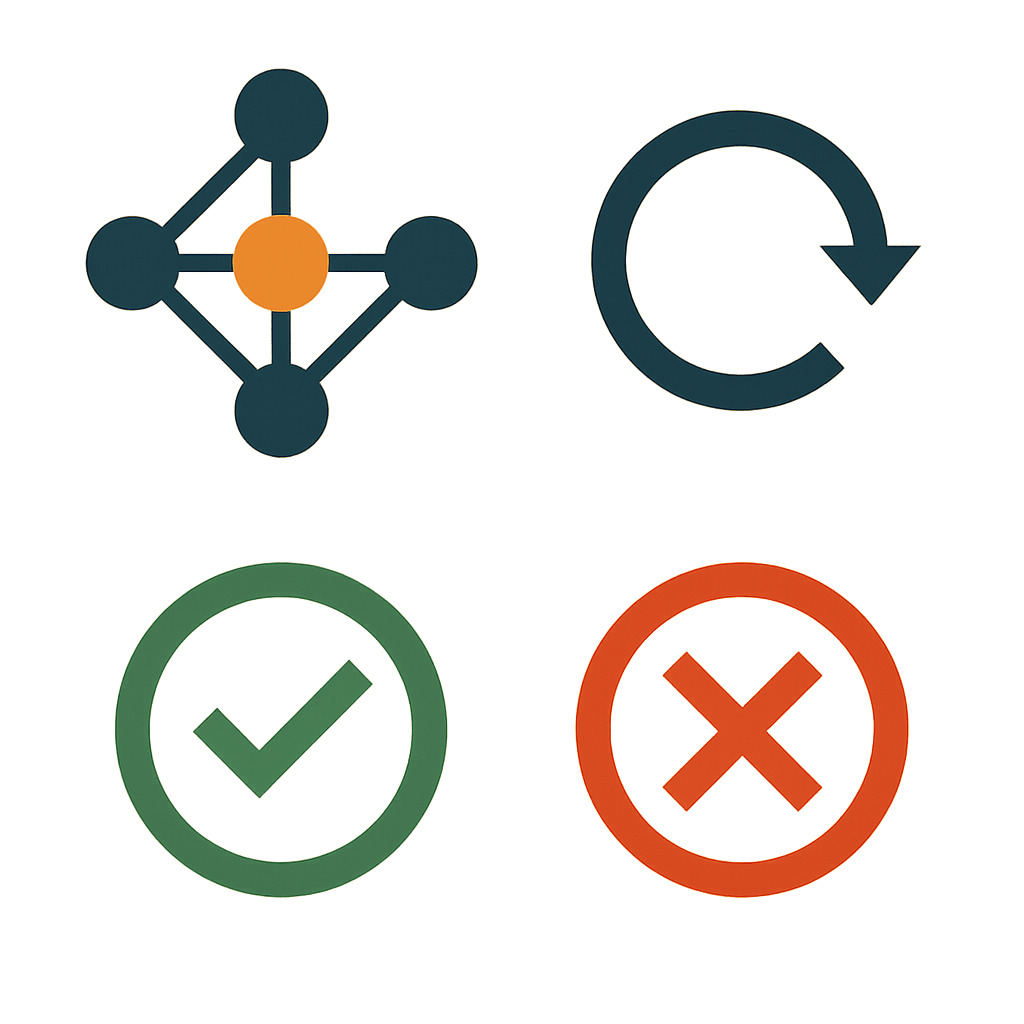 Network reload status dashboard showing success and failure states