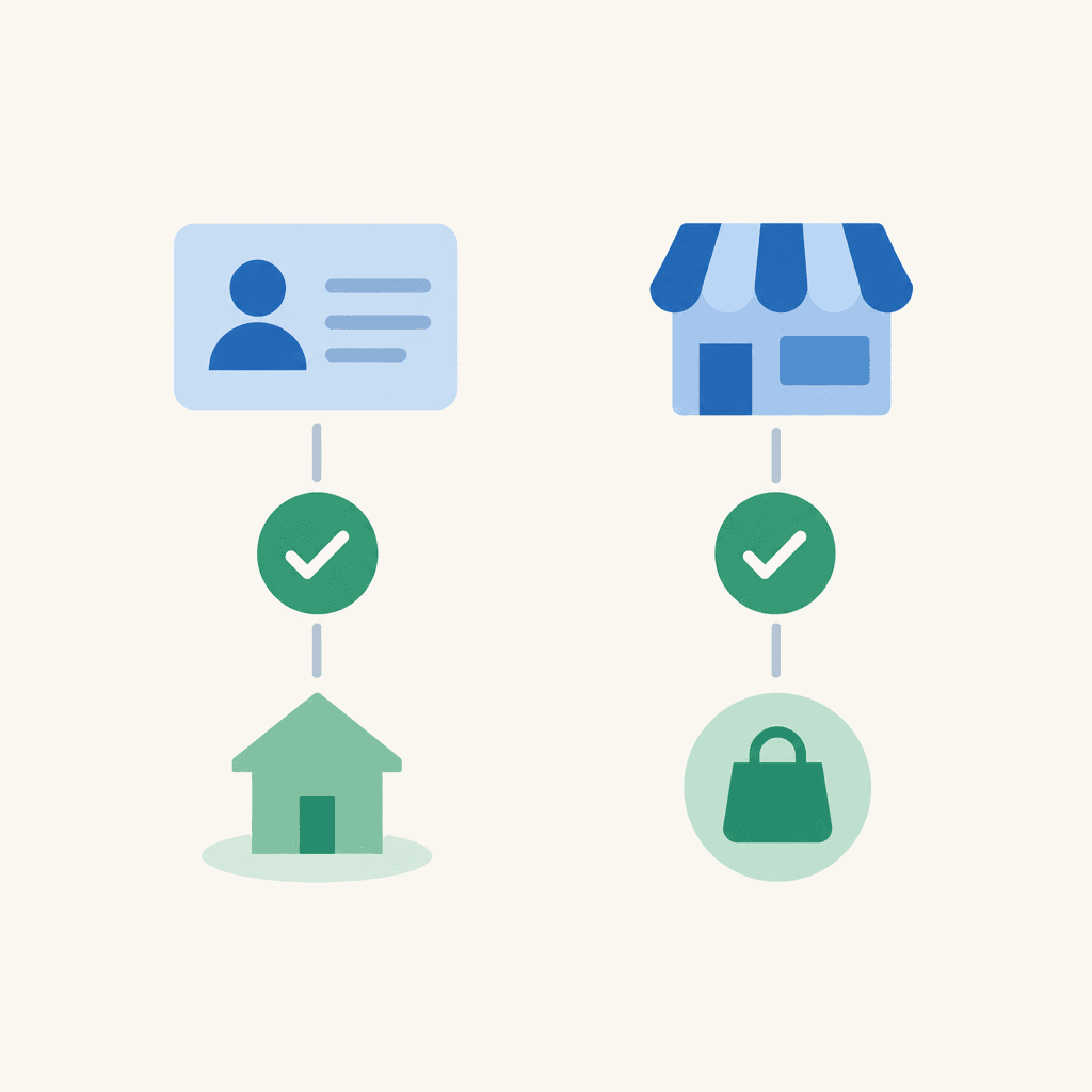 Separate checkpoints for resident eligibility and merchant acceptance